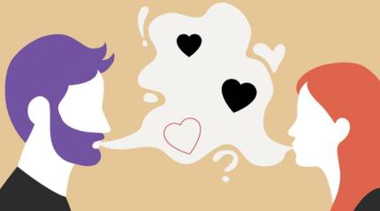 Understanding Love Through the Love Language Test